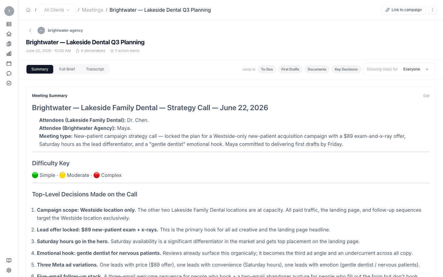 A processed meeting digest — summary, to-dos, and first drafts